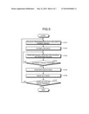 DATA RECEIVER, DPLL DEVICE, AND METHOD FOR CONTROLLING DATA RECEIVER diagram and image