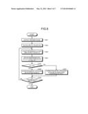 DATA RECEIVER, DPLL DEVICE, AND METHOD FOR CONTROLLING DATA RECEIVER diagram and image