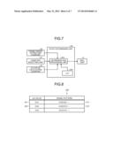 DATA RECEIVER, DPLL DEVICE, AND METHOD FOR CONTROLLING DATA RECEIVER diagram and image