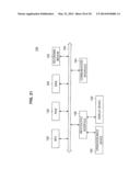 IMAGE PROCESSING APPARATUS, IMAGE PROCESSING METHOD, AND PROGRAM diagram and image