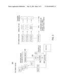 RELIABLE PHYSICAL UNCLONABLE FUNCTION FOR DEVICE AUTHENTICATION diagram and image