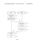 SYSTEM, DEVICES AND METHODS FOR COLLABORATIVE EXECUTION OF A SOFTWARE     APPLICATION COMPRISING AT LEAST ONE ENCRYPTED INSTRUCTION diagram and image