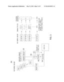 RELIABLE PHYSICAL UNCLONABLE FUNCTION FOR DEVICE AUTHENTICATION diagram and image