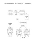 Fully Homomorphic Encryption Method Based On A Bootstrappable Encryption     Scheme, Computer Program And Apparatus diagram and image