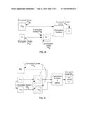 Fully Homomorphic Encryption Method Based On A Bootstrappable Encryption     Scheme, Computer Program And Apparatus diagram and image