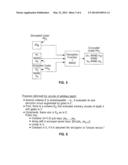 Fully Homomorphic Encryption Method Based On A Bootstrappable Encryption     Scheme, Computer Program And Apparatus diagram and image