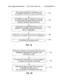 Fully Homomorphic Encryption Method Based On A Bootstrappable Encryption     Scheme, Computer Program And Apparatus diagram and image