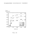 THERMOACOUSTIC CHIP diagram and image