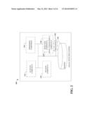 SYSTEM AND APPARATUS FOR BOOMLESS-MICROPHONE CONSTRUCTION FOR WIRELESS     HELMET COMMUNICATOR WITH SIREN SIGNAL DETECTION AND CLASSIFICATION     CAPABILITY diagram and image