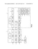 COMMODITY RECOGNITION APPARATUS AND COMMODITY RECOGNITION METHOD diagram and image