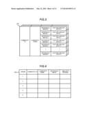 COMMODITY RECOGNITION APPARATUS AND COMMODITY RECOGNITION METHOD diagram and image