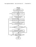 COMMODITY RECOGNITION APPARATUS AND COMMODITY RECOGNITION METHOD diagram and image