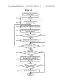 COMMODITY RECOGNITION APPARATUS AND COMMODITY RECOGNITION METHOD diagram and image