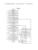 COMMODITY RECOGNITION APPARATUS AND COMMODITY RECOGNITION METHOD diagram and image