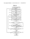 COMMODITY RECOGNITION APPARATUS AND COMMODITY RECOGNITION METHOD diagram and image