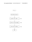 IMAGE RECOGNITION APPARATUS AND IMAGE RECOGNITION METHOD FOR IDENTIFYING     OBJECT diagram and image