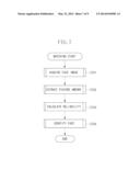 IMAGE RECOGNITION APPARATUS AND IMAGE RECOGNITION METHOD FOR IDENTIFYING     OBJECT diagram and image