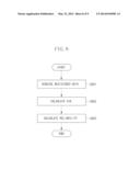 IMAGE RECOGNITION APPARATUS AND IMAGE RECOGNITION METHOD FOR IDENTIFYING     OBJECT diagram and image