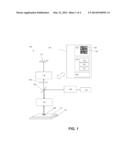 MICROSCOPY SYSTEM AND METHOD FOR BIOLOGICAL IMAGING diagram and image