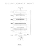 POSTURE ESTIMATION DEVICE, POSTURE ESTIMATION METHOD, AND POSTURE     ESTIMATION PROGRAM diagram and image