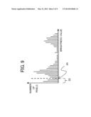 X-RAY IMAGE DIAGNOSTIC APPARATUS AND METHOD FOR CONTROLLING X-RAY     GENERATION DEVICE diagram and image