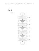 COMPUTER-IMPLEMENTED SYSTEM AND METHOD FOR ORGANIZING CLUSTER GROUPS     WITHIN A DISPLAY diagram and image