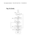 COMPUTER-IMPLEMENTED SYSTEM AND METHOD FOR ORGANIZING CLUSTER GROUPS     WITHIN A DISPLAY diagram and image