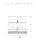 METHOD AND DEVICE FOR MANAGING PICTURES OF MOBILE TERMINAL diagram and image