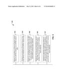 FIBER COAX UNIT (FCU) ARCHITECTURE FOR ETHERNET PASSIVE OPTICAL NETWORK     (EPON) PROTOCOL OVER COAX (EPOC) diagram and image