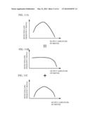 OPTICAL TRANSMISSION DEVICE, METHOD OF OPTICAL TRANSMISSION, AND     NON-TRANSITORY COMPUTER-READABLE MEDIUM diagram and image