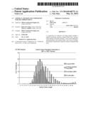 Chemical Method and Composition for Soil Improvement diagram and image