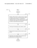 MITIGATING WIND TURBINE BLADE NOISE GENERATION IN VIEW OF A MINIMUM POWER     GENERATION REQUIREMENT diagram and image