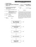 METHOD FOR ENHANCING THE SHELF LIFE OF DONOR BLOOD BY LASER BIOSTIMULATION diagram and image