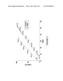 METHOD FOR ENHANCING THE SHELF LIFE OF DONOR BLOOD BY LASER BIOSTIMULATION diagram and image