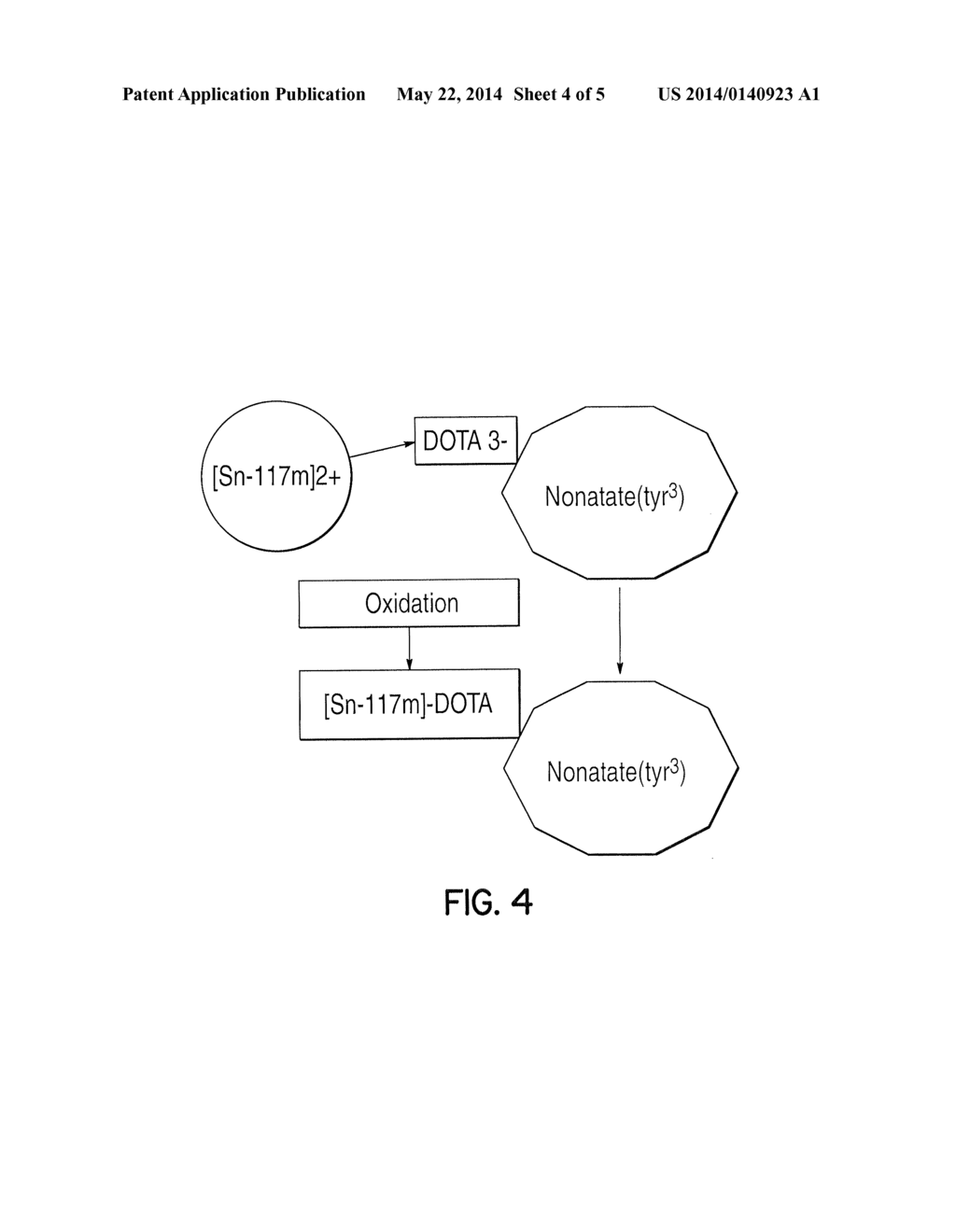 TIN-117m SOMATOSTATIN RECEPTOR BINDING COMPOUNDS AND METHODS - diagram, schematic, and image 05