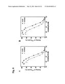 Humanized L243 Antibodies diagram and image