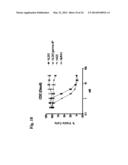 Humanized L243 Antibodies diagram and image