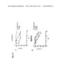 Humanized L243 Antibodies diagram and image