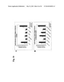 Humanized L243 Antibodies diagram and image