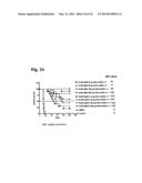 Humanized L243 Antibodies diagram and image