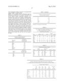 Humanized L243 Antibodies diagram and image