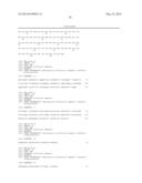 Humanized L243 Antibodies diagram and image