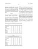 Foamable Benzoyl Peroxide Compositions for Topical Administration diagram and image