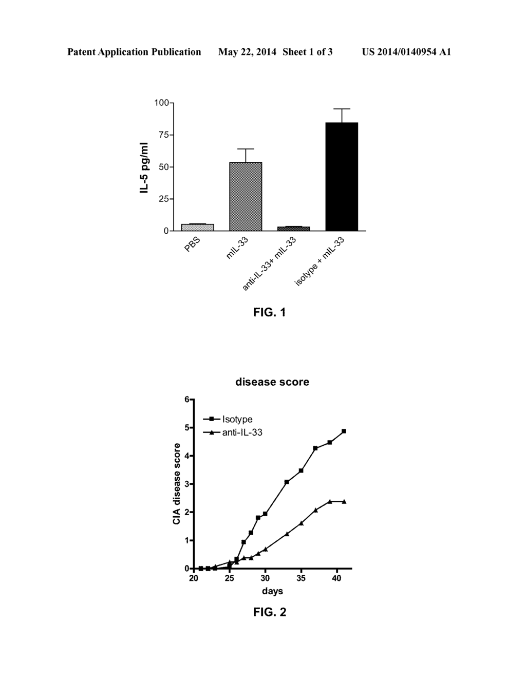 METHODS OF MODULATING CYTOKINE ACTIVITY; RELATED REAGENTS - diagram, schematic, and image 02