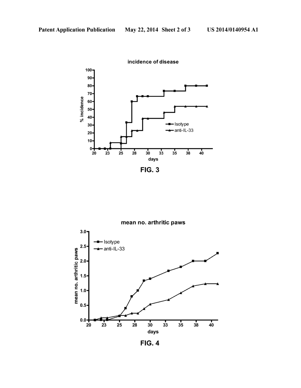 METHODS OF MODULATING CYTOKINE ACTIVITY; RELATED REAGENTS - diagram, schematic, and image 03