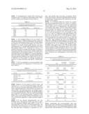 METHODS OF MODULATING CYTOKINE ACTIVITY; RELATED REAGENTS diagram and image