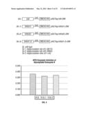 SERINE PROTEASE MOLECULES AND THERAPIES diagram and image