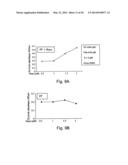 Methods and Kits for Assessing Heparanase Procoagulant Activity,     Compositions Comprising Heparanase, and Methods for the Treatment of     Coagulation Related Disorders diagram and image