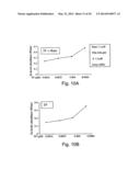 Methods and Kits for Assessing Heparanase Procoagulant Activity,     Compositions Comprising Heparanase, and Methods for the Treatment of     Coagulation Related Disorders diagram and image