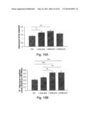 Methods and Kits for Assessing Heparanase Procoagulant Activity,     Compositions Comprising Heparanase, and Methods for the Treatment of     Coagulation Related Disorders diagram and image